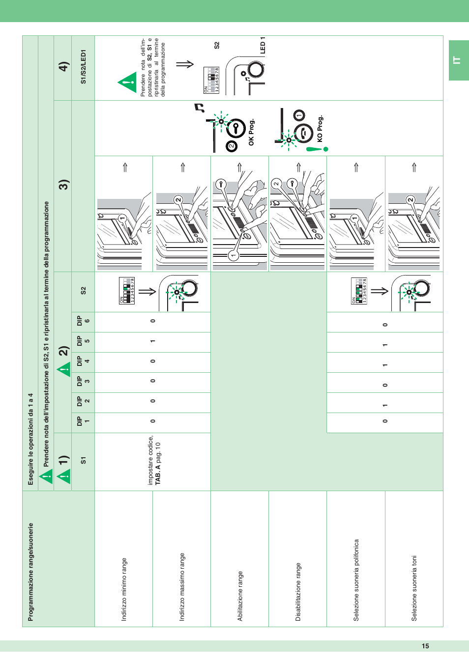 Comelit MT 8172IS User Manual | Page 15 / 140