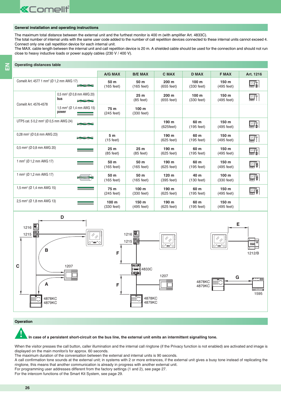 Comelit MT 8172IS User Manual | Page 26 / 140