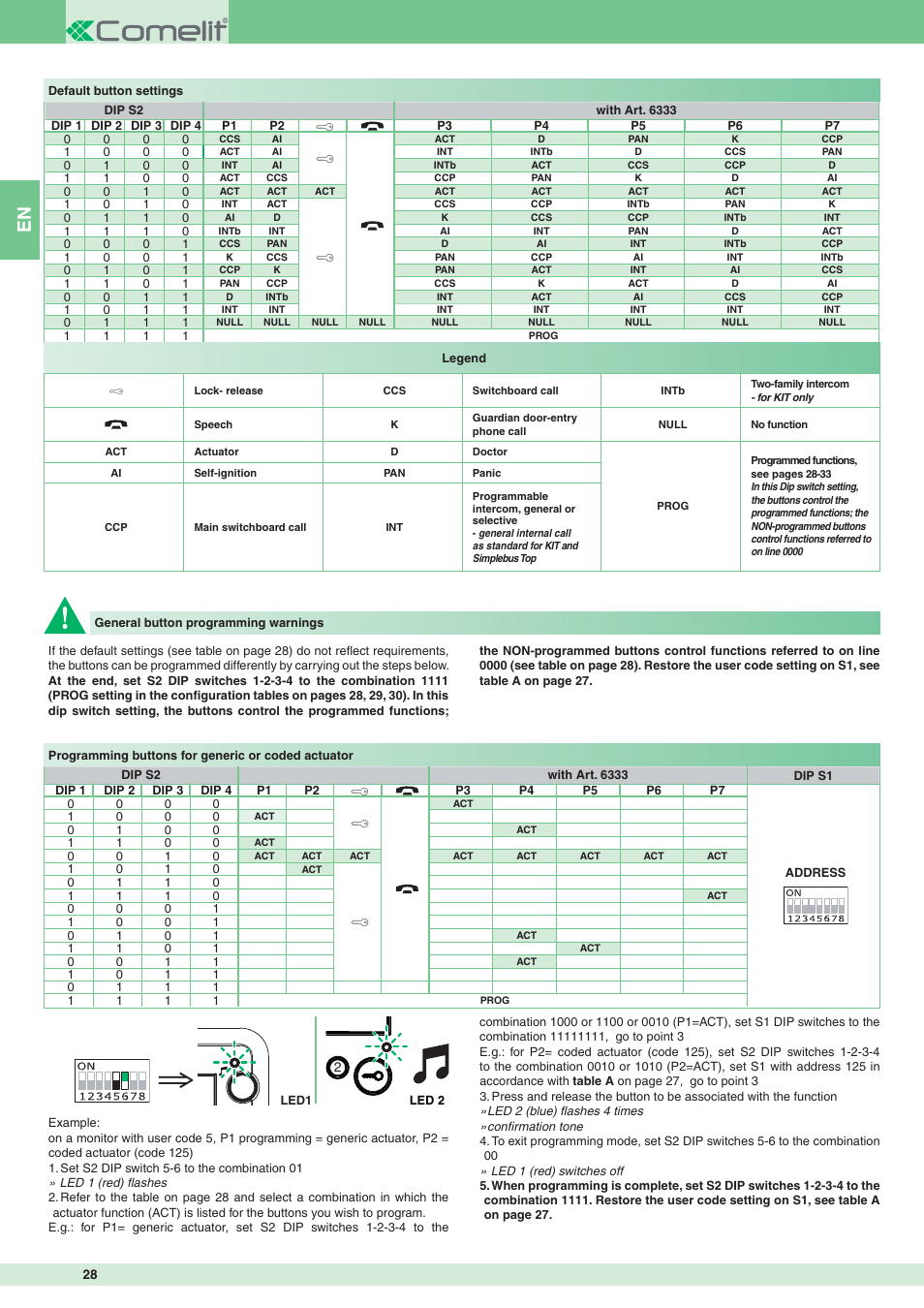 Comelit MT 8172IS User Manual | Page 28 / 140