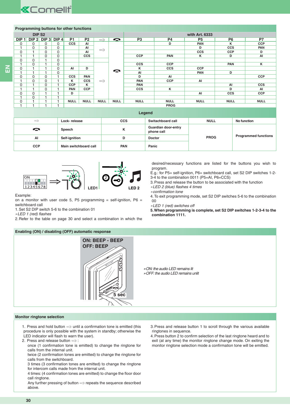 On: beep - beep off: beep 5 sec | Comelit MT 8172IS User Manual | Page 30 / 140