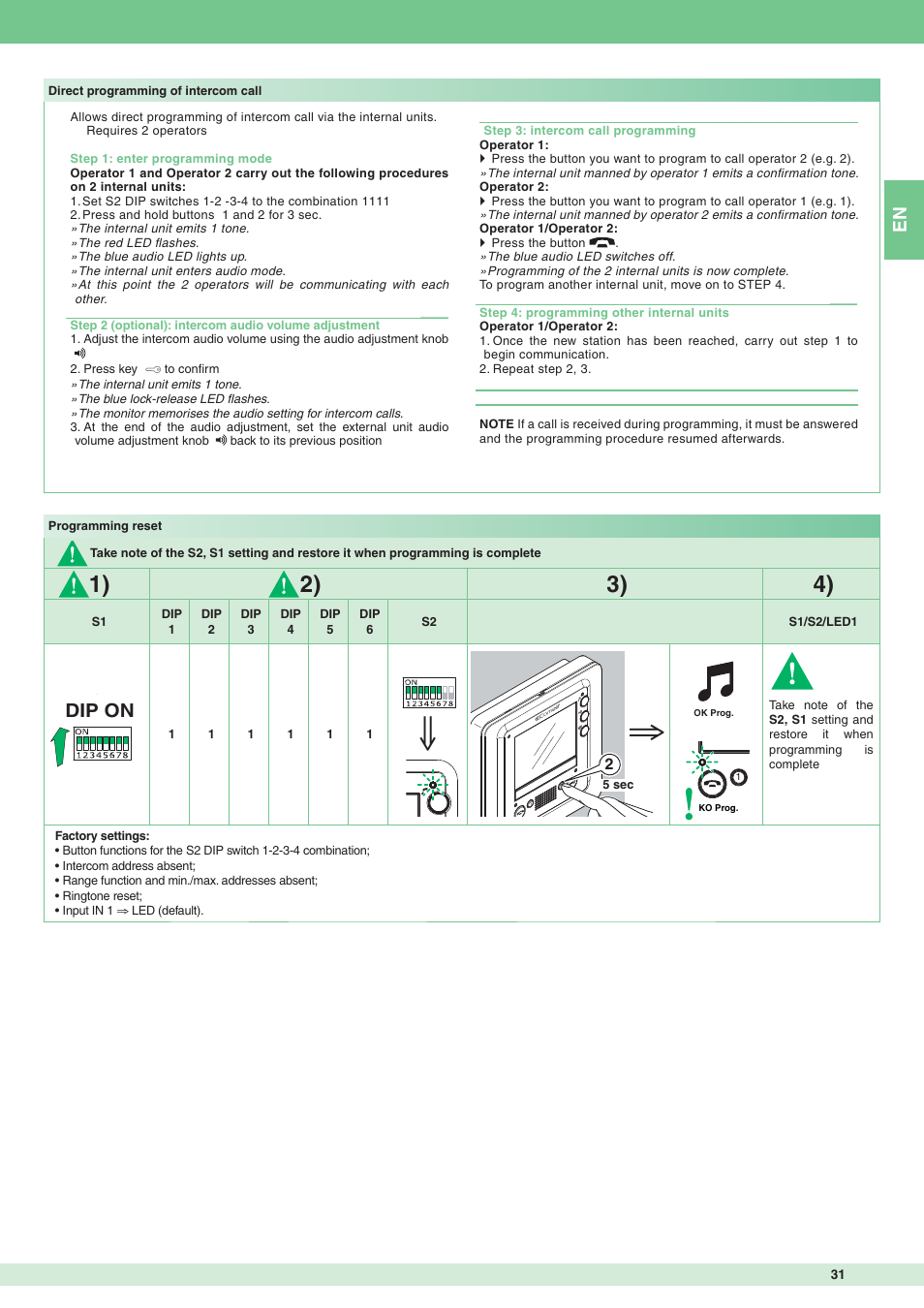 Dip on | Comelit MT 8172IS User Manual | Page 31 / 140