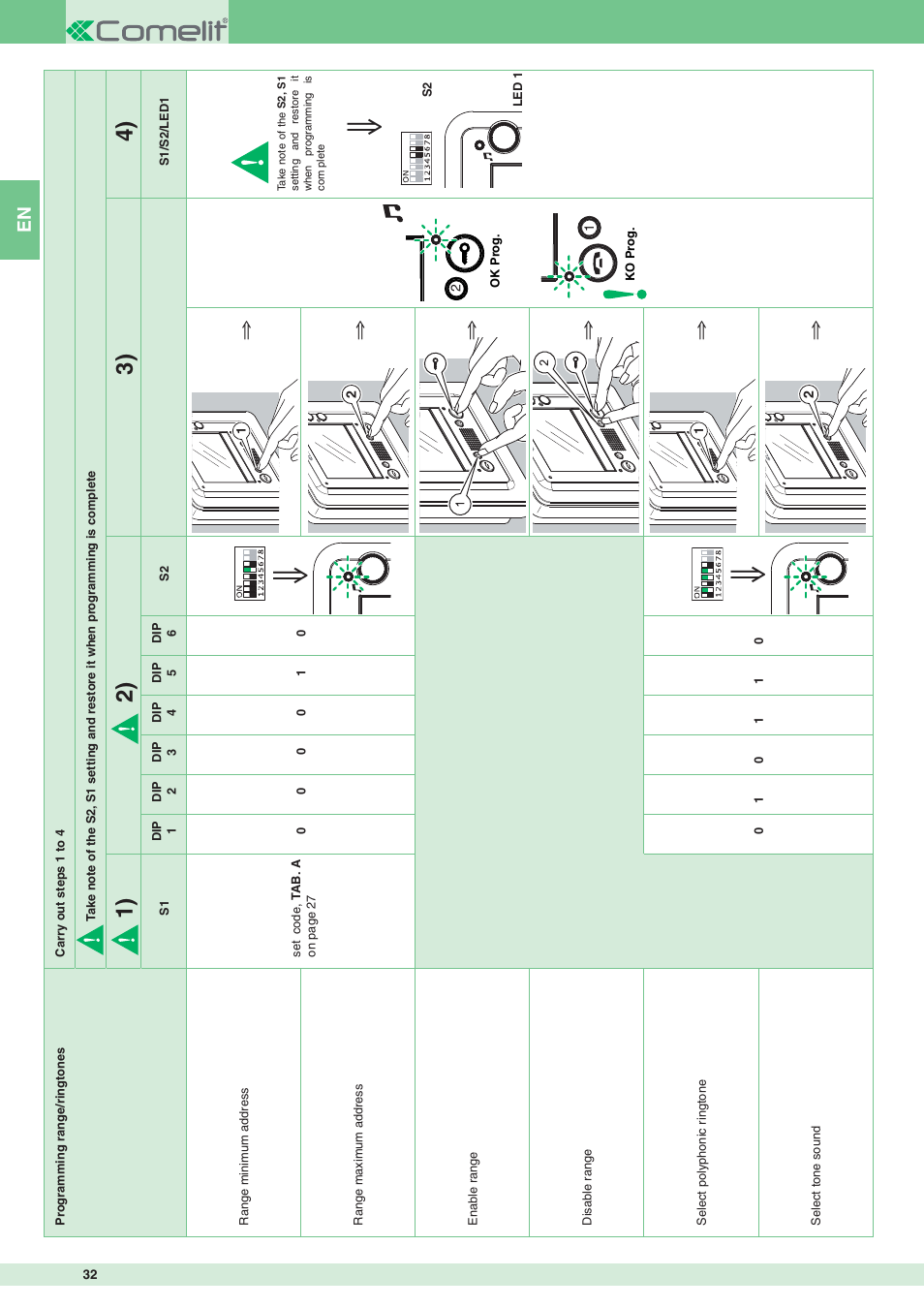 Comelit MT 8172IS User Manual | Page 32 / 140