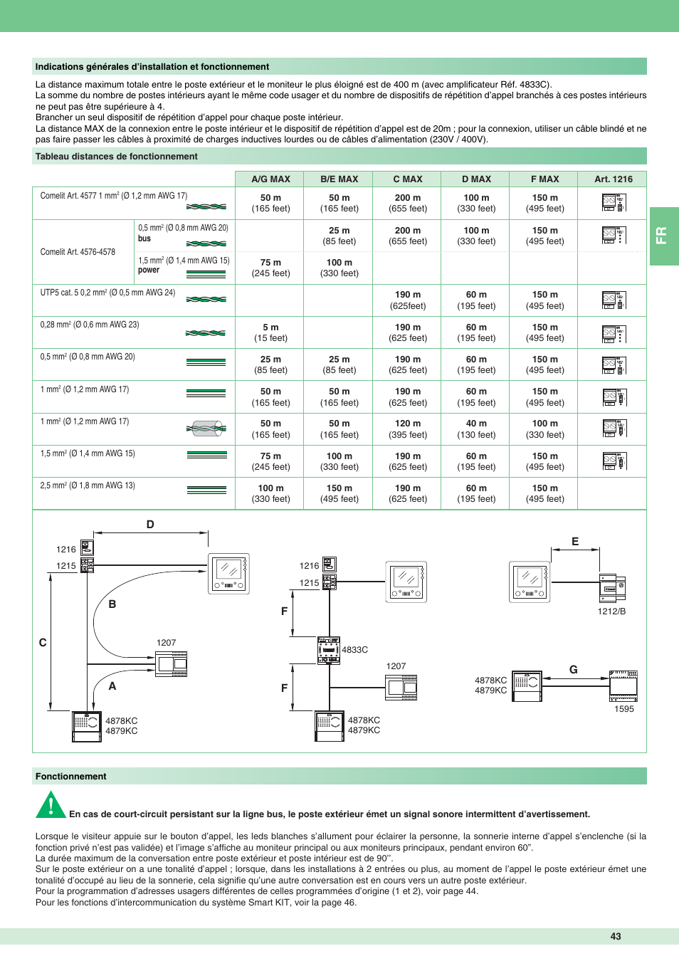 Comelit MT 8172IS User Manual | Page 43 / 140