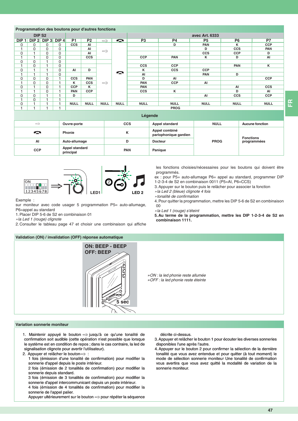 Comelit MT 8172IS User Manual | Page 47 / 140