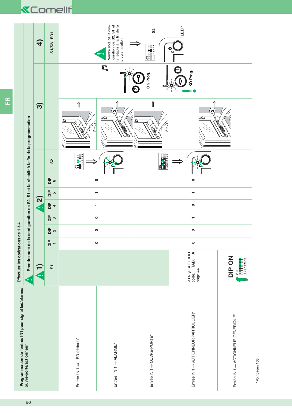 Dip on | Comelit MT 8172IS User Manual | Page 50 / 140