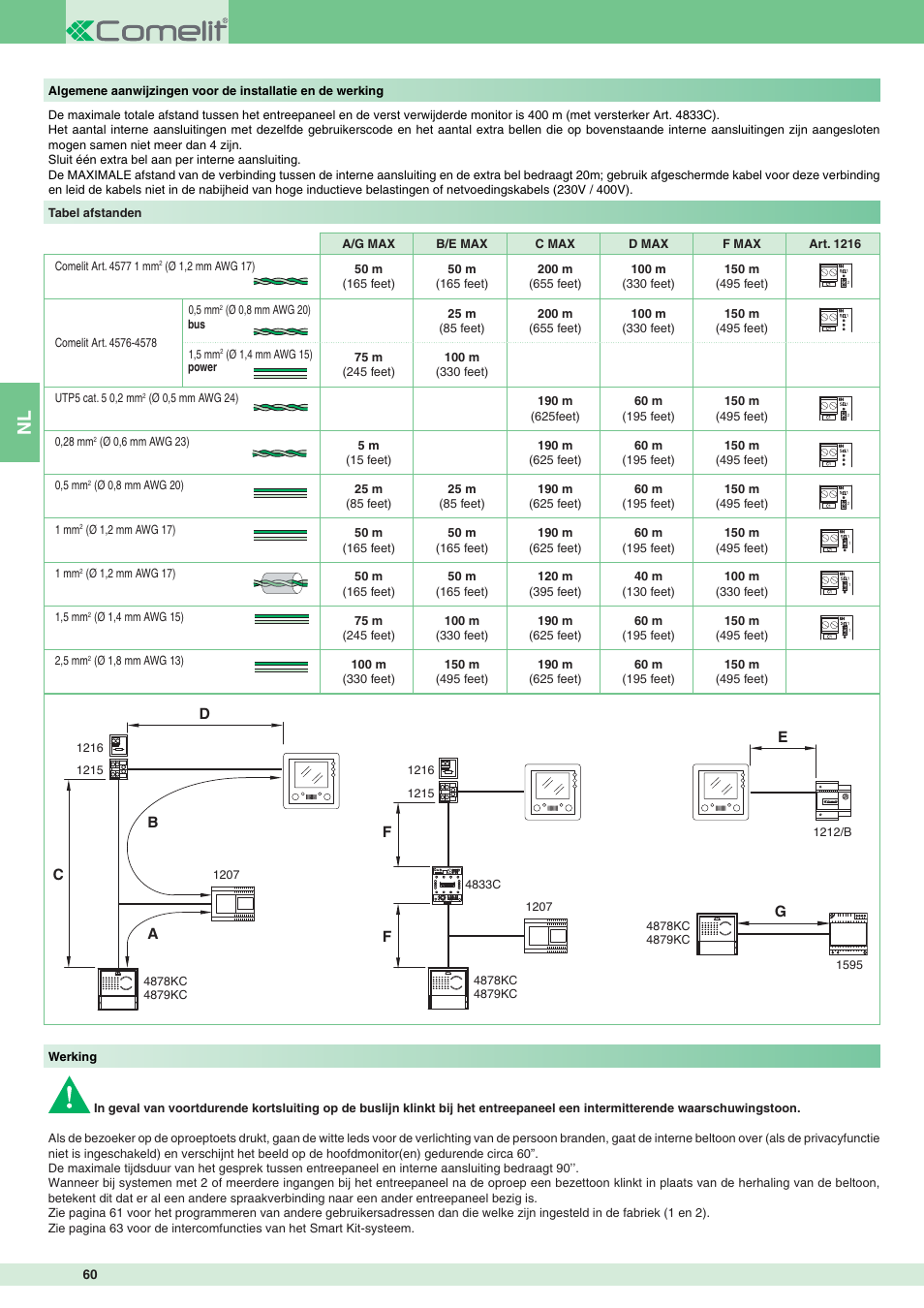 Comelit MT 8172IS User Manual | Page 60 / 140