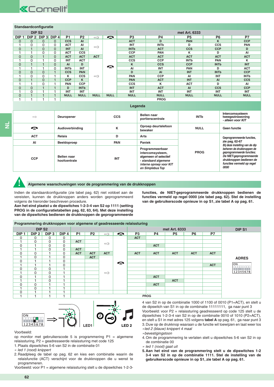 Comelit MT 8172IS User Manual | Page 62 / 140