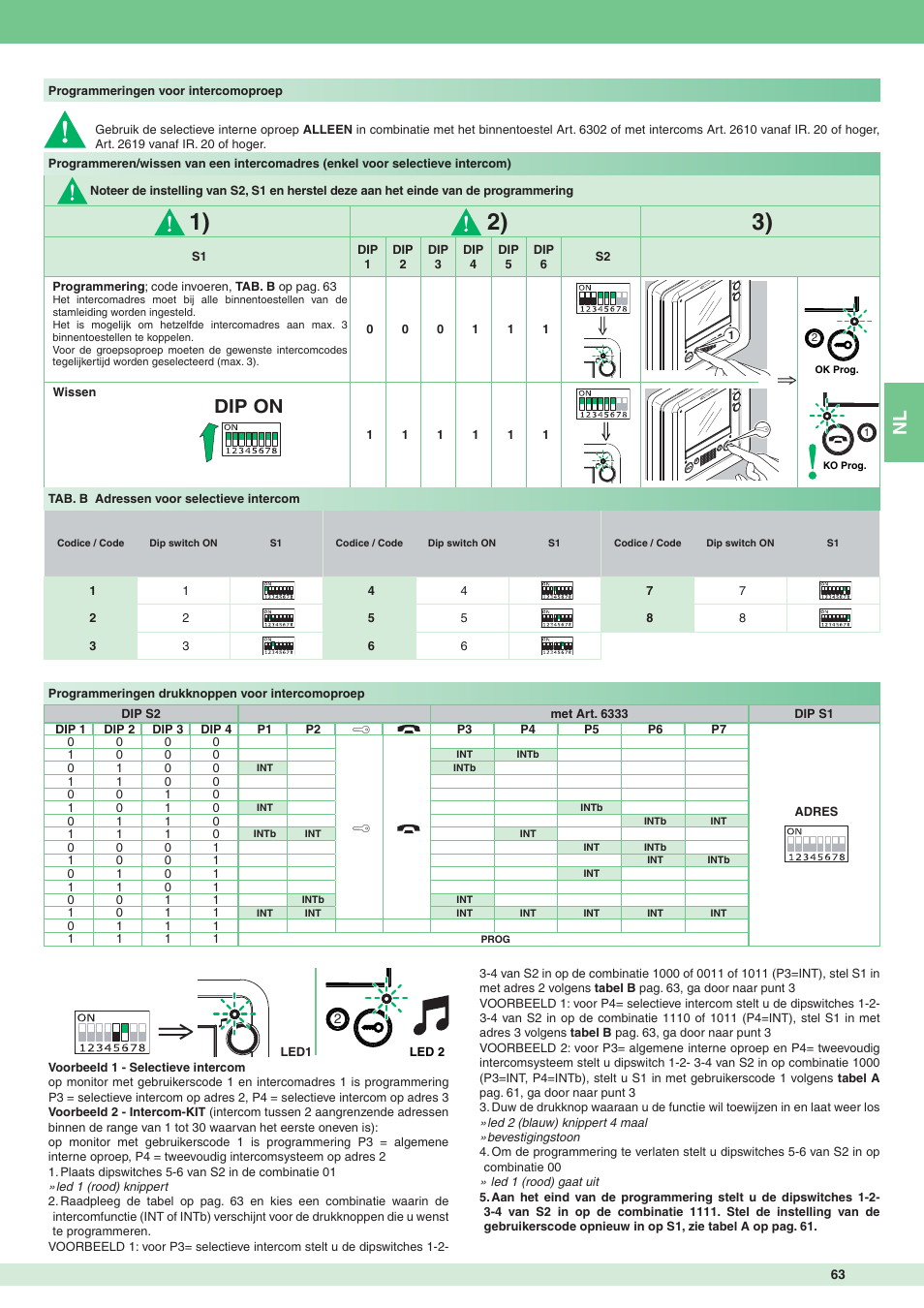 Dip on | Comelit MT 8172IS User Manual | Page 63 / 140