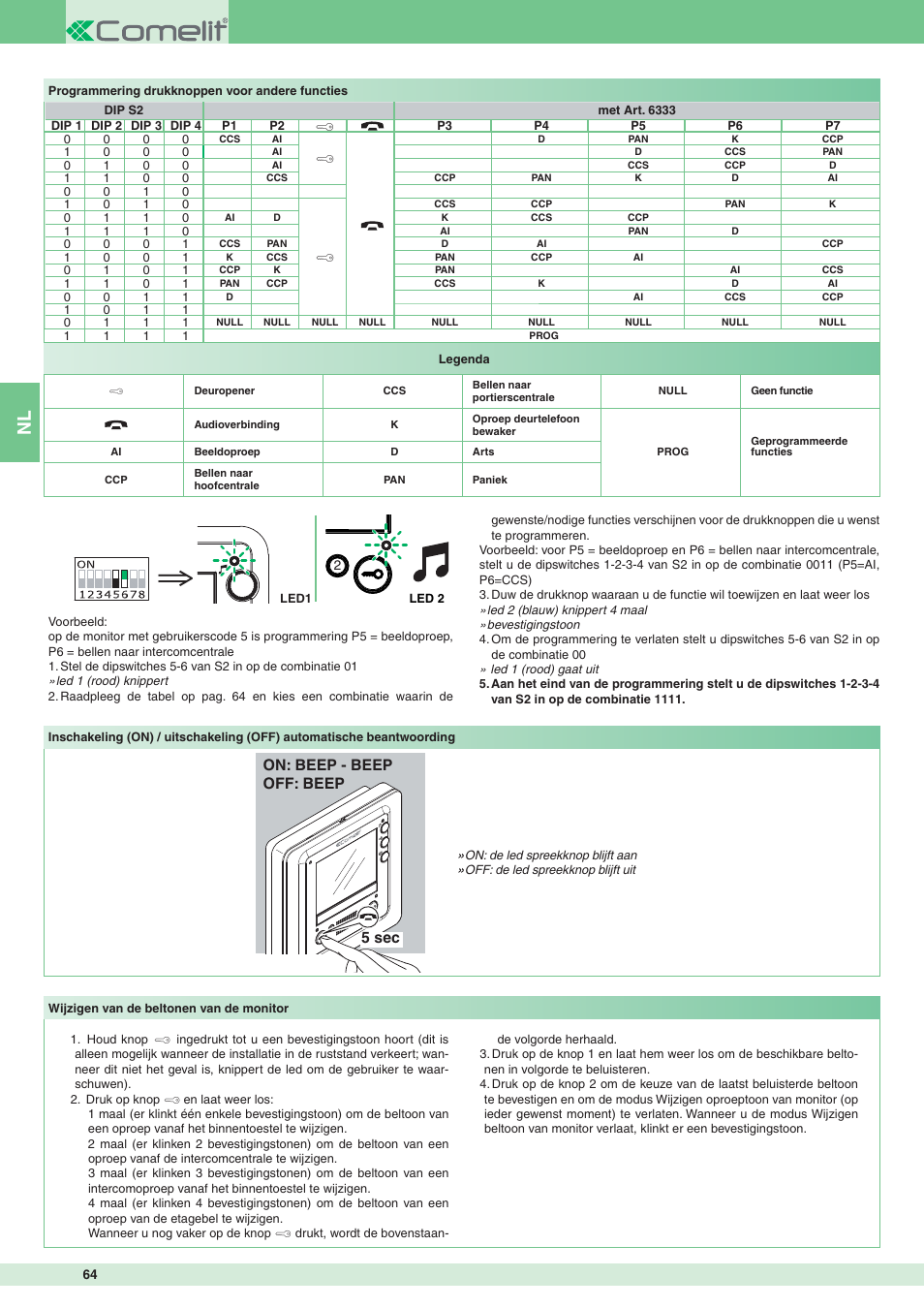 On: beep - beep off: beep 5 sec | Comelit MT 8172IS User Manual | Page 64 / 140