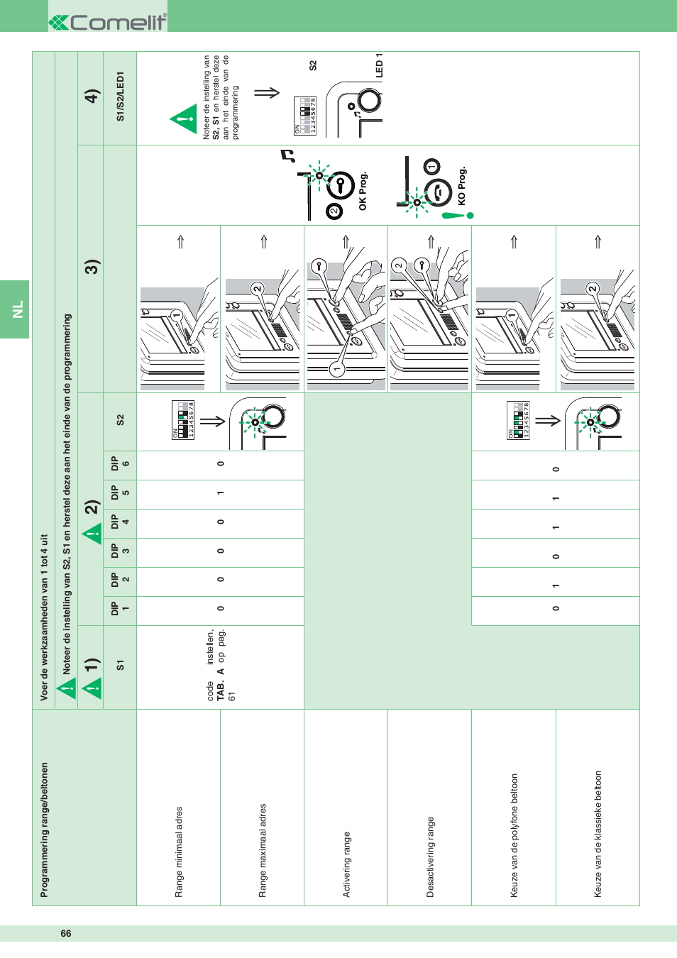 Comelit MT 8172IS User Manual | Page 66 / 140