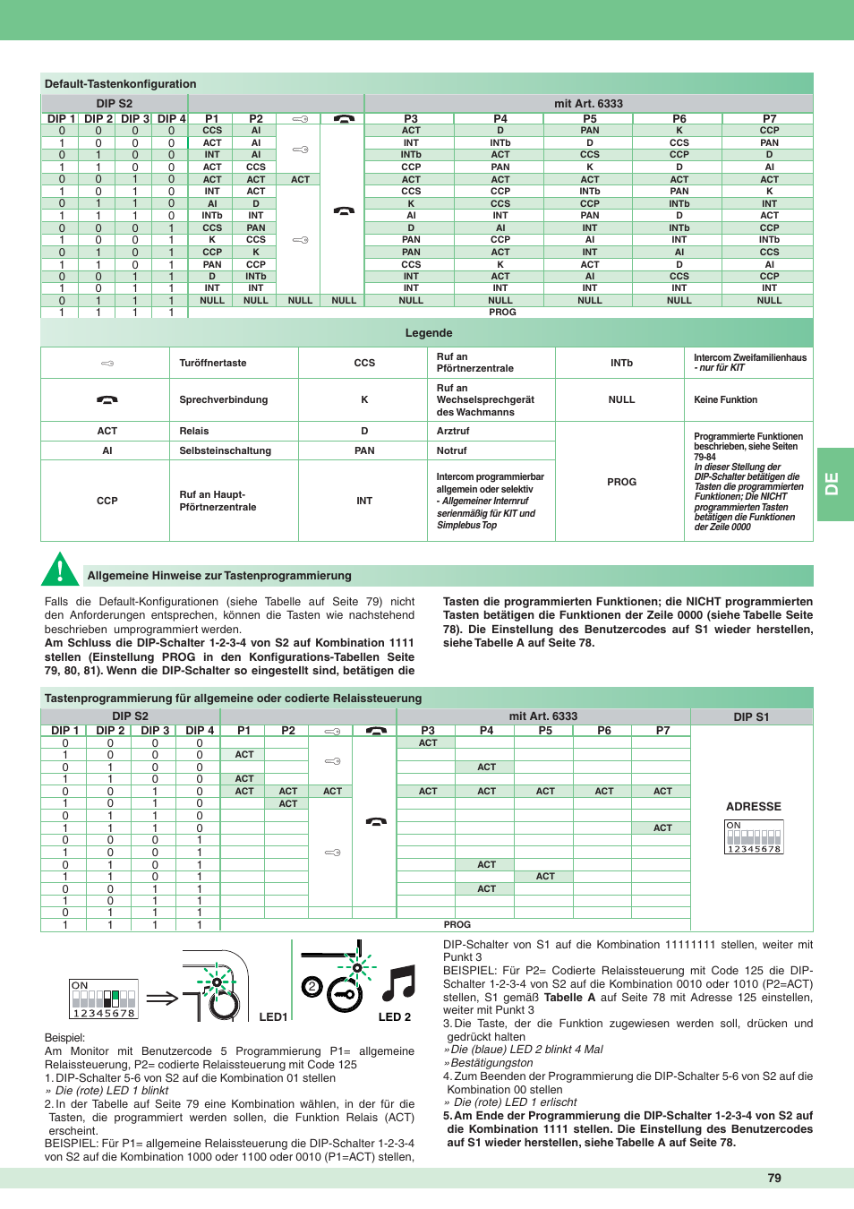 Comelit MT 8172IS User Manual | Page 79 / 140