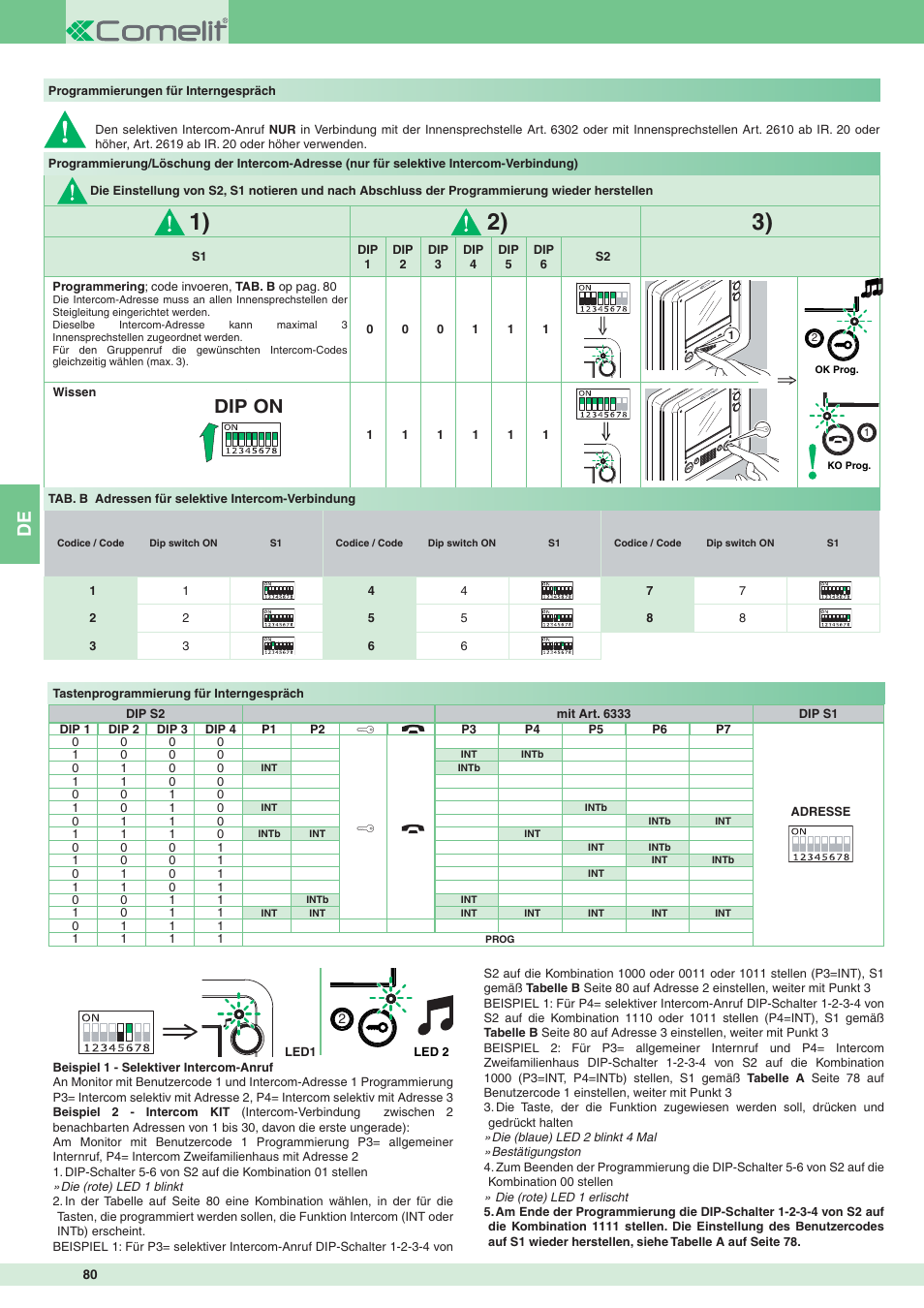 Dip on | Comelit MT 8172IS User Manual | Page 80 / 140