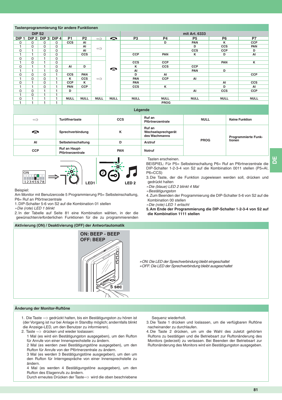 On: beep - beep off: beep 5 sec | Comelit MT 8172IS User Manual | Page 81 / 140