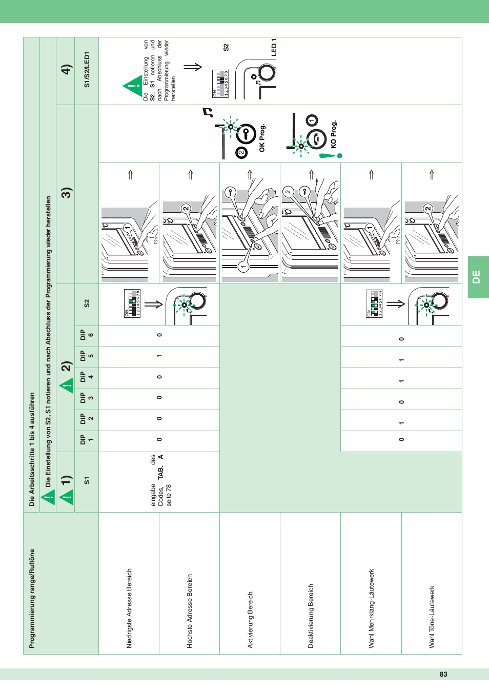 Comelit MT 8172IS User Manual | Page 83 / 140