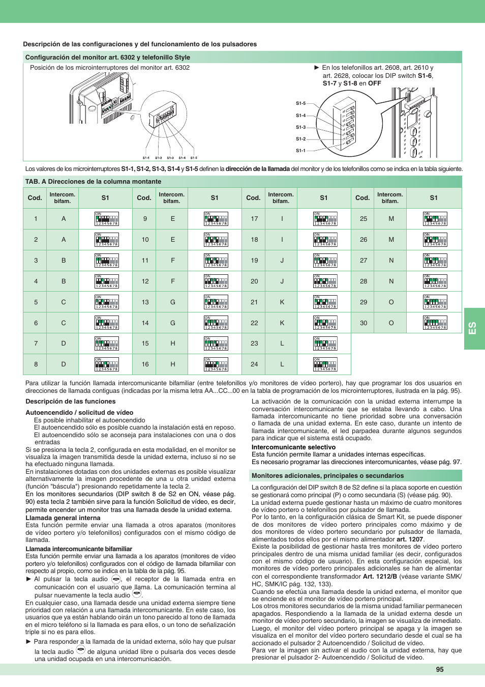 Comelit MT 8172IS User Manual | Page 95 / 140