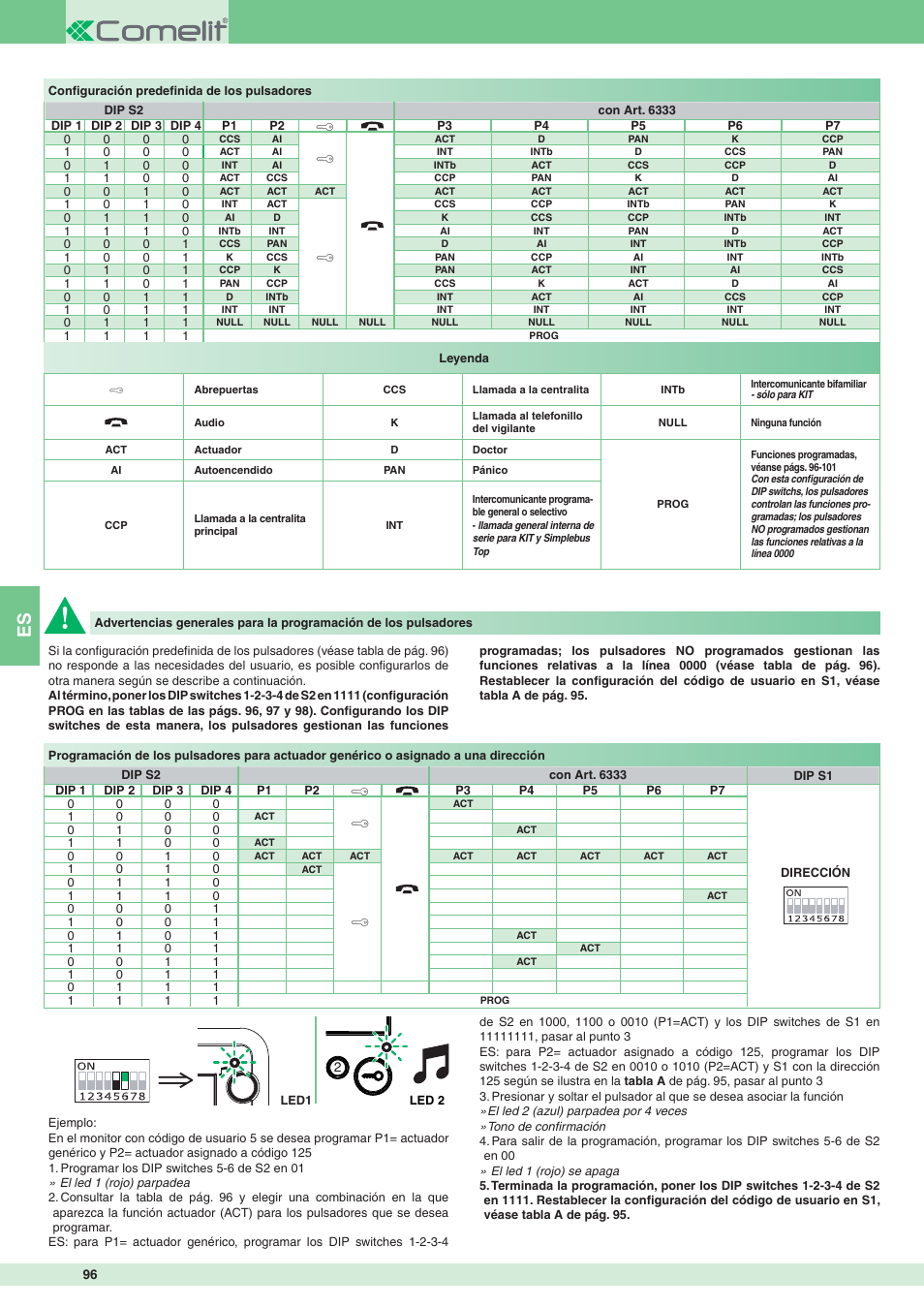 Comelit MT 8172IS User Manual | Page 96 / 140