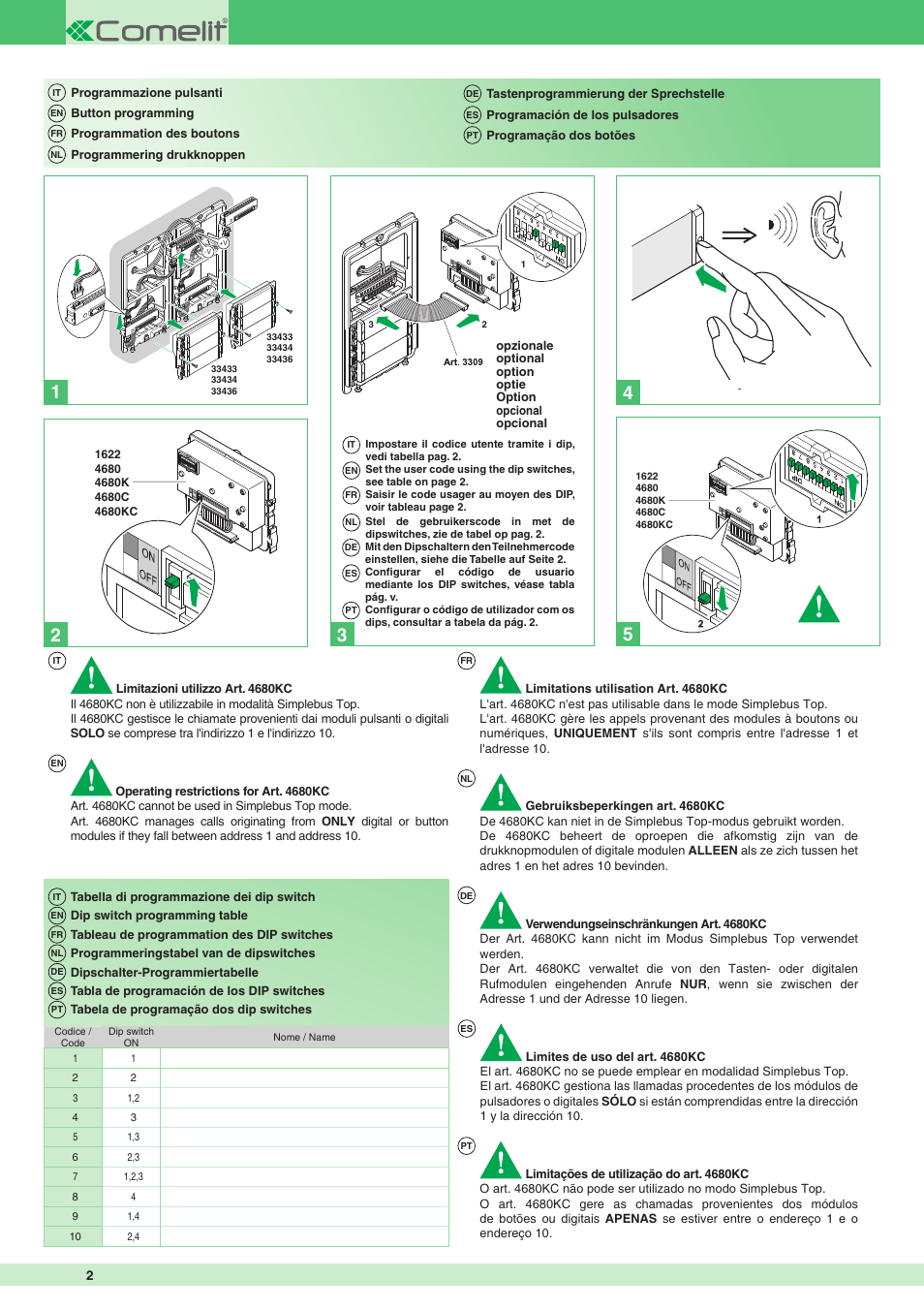 Comelit ESP 8172IMC User Manual | Page 2 / 4