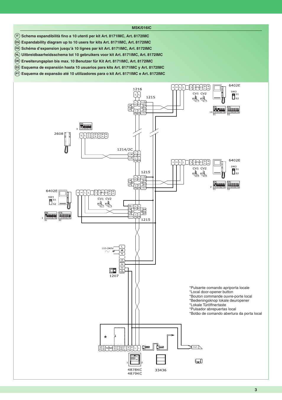 Comelit ESP 8172IMC User Manual | Page 3 / 4