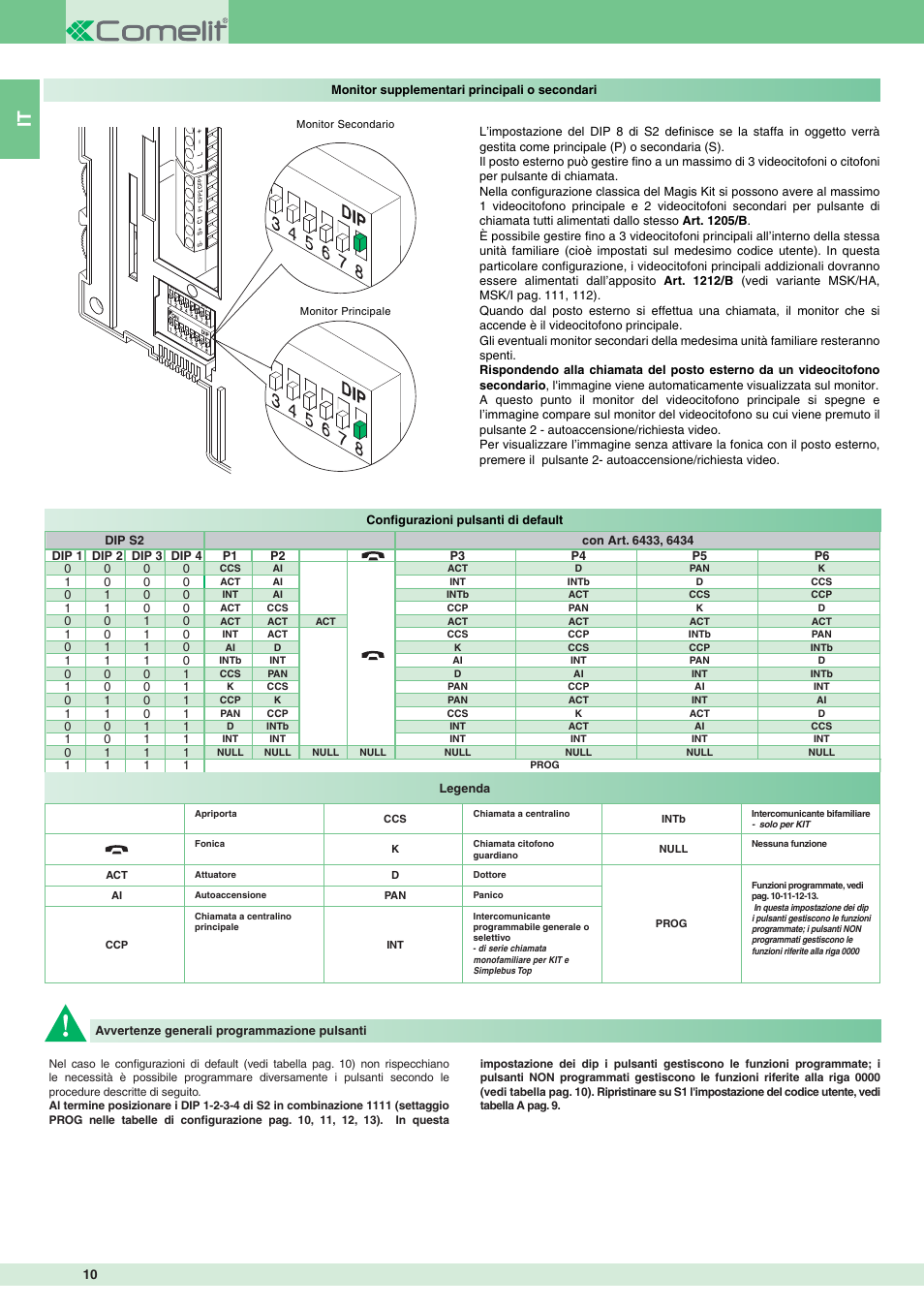 Comelit MT 8471MB User Manual | Page 10 / 120