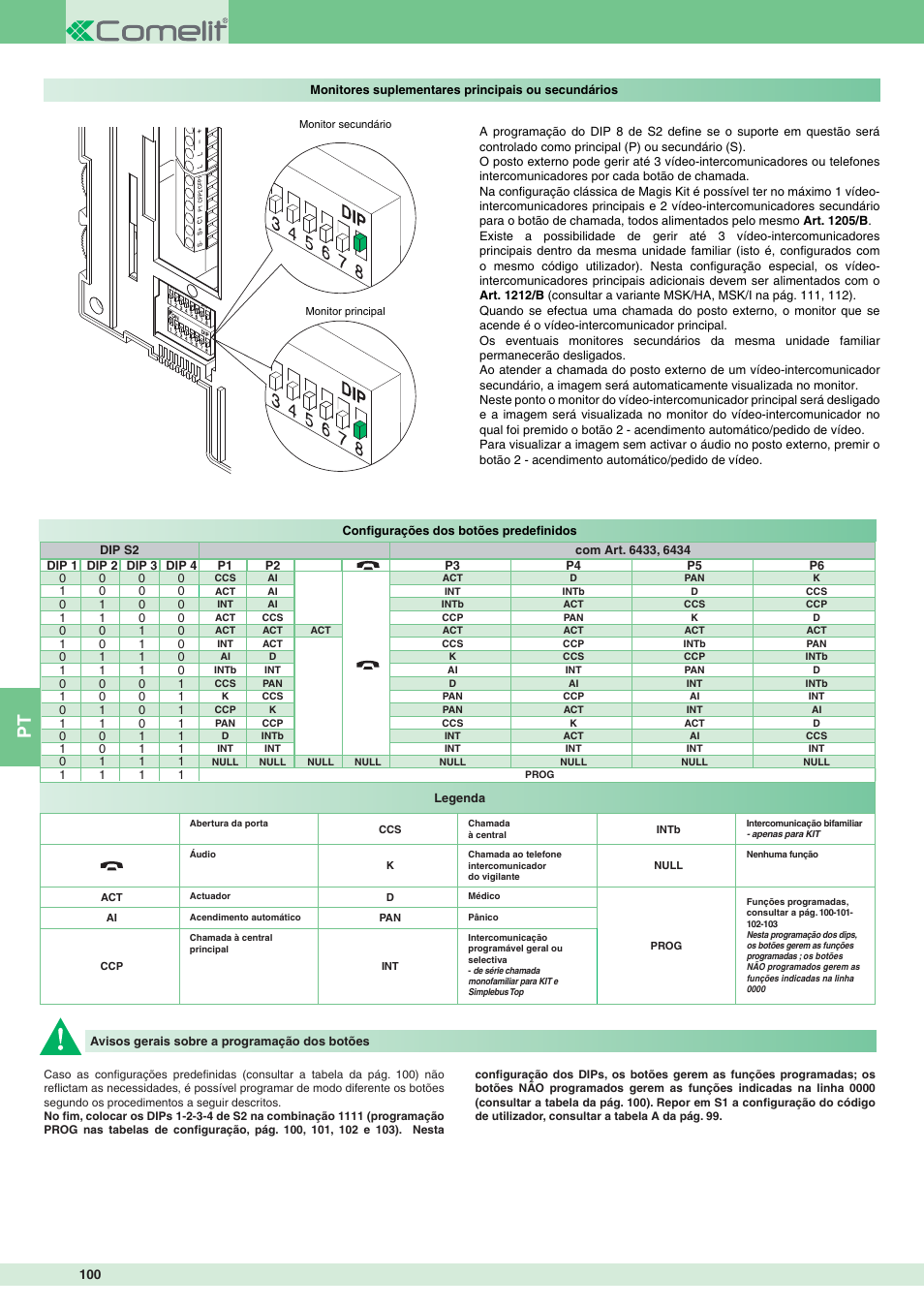 Comelit MT 8471MB User Manual | Page 100 / 120