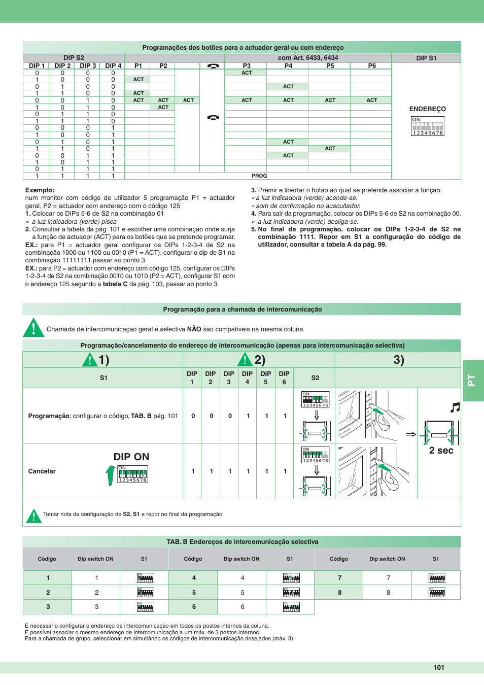 Dip on 2 sec | Comelit MT 8471MB User Manual | Page 101 / 120