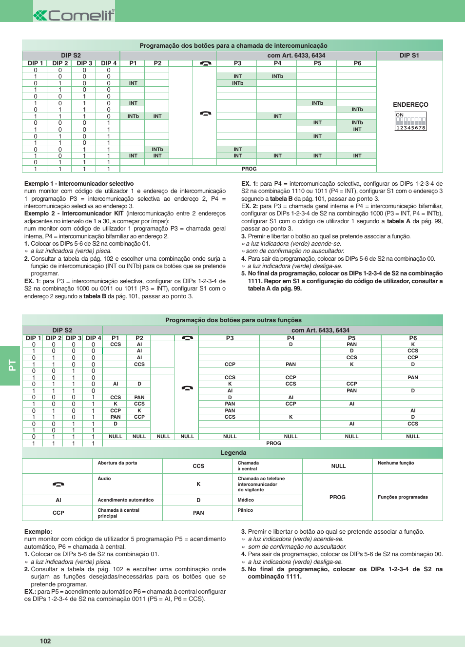 Comelit MT 8471MB User Manual | Page 102 / 120