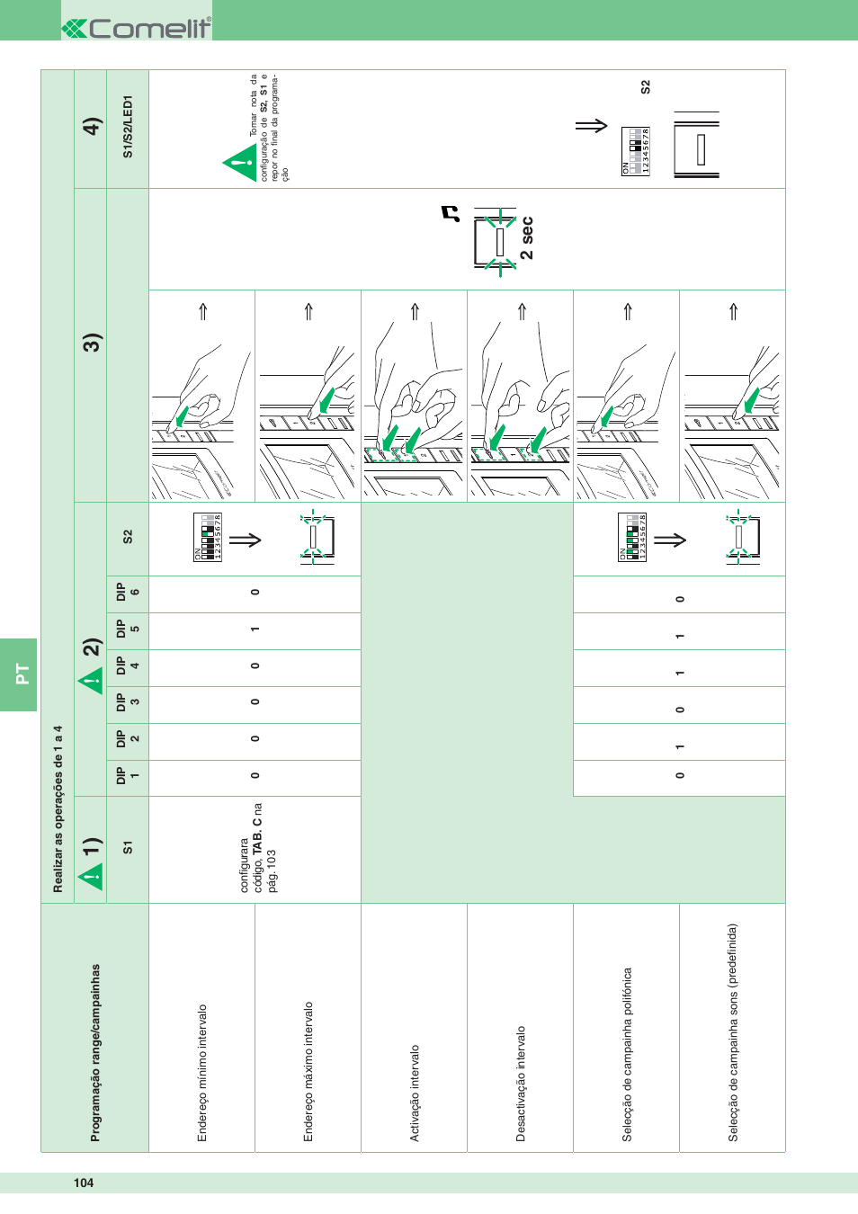 2 sec | Comelit MT 8471MB User Manual | Page 104 / 120