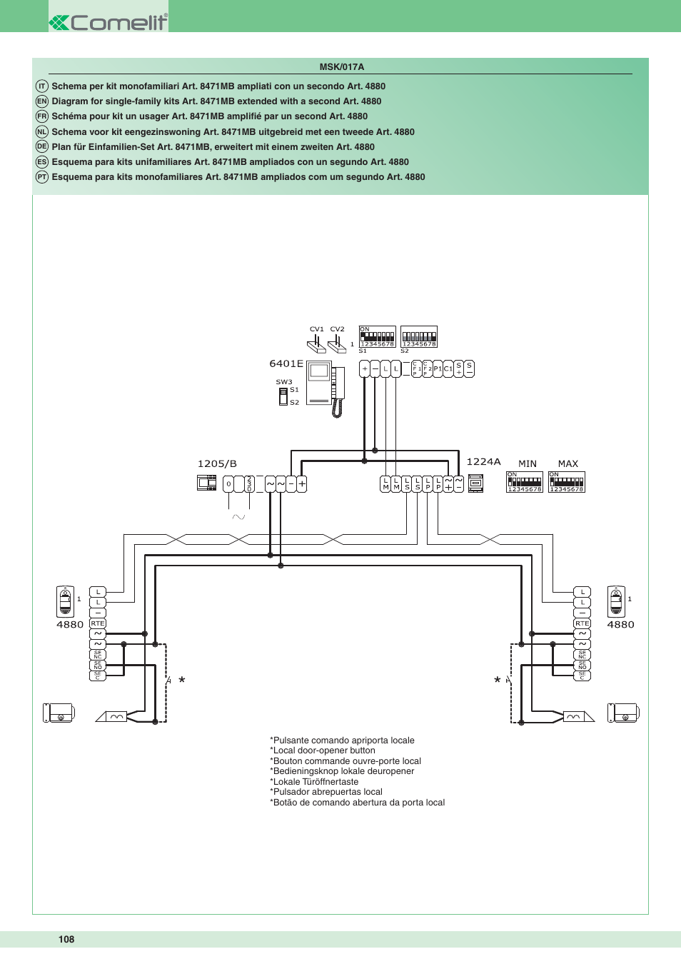 Comelit MT 8471MB User Manual | Page 108 / 120