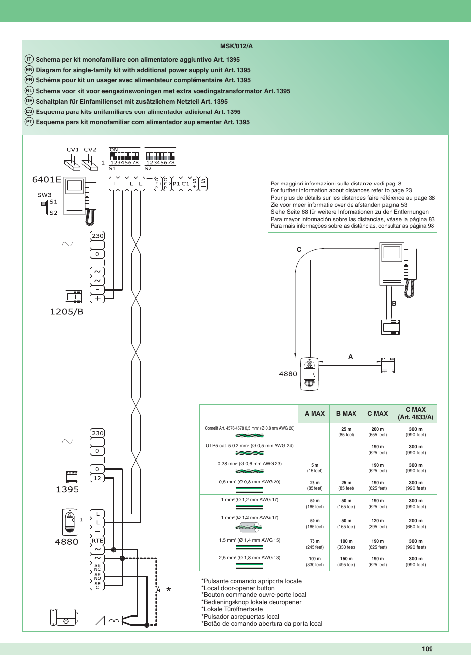 Comelit MT 8471MB User Manual | Page 109 / 120