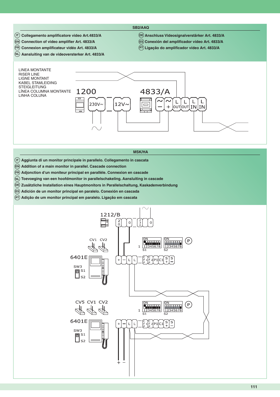 Comelit MT 8471MB User Manual | Page 111 / 120