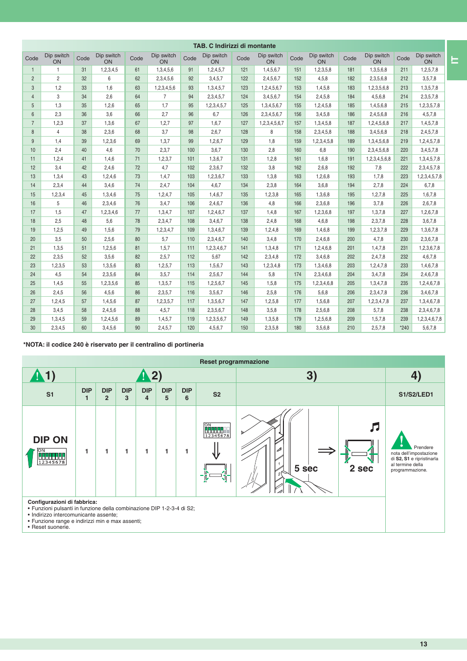 5 sec, Dip on 2 sec | Comelit MT 8471MB User Manual | Page 13 / 120
