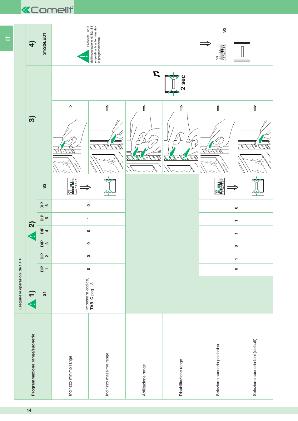 2 sec | Comelit MT 8471MB User Manual | Page 14 / 120