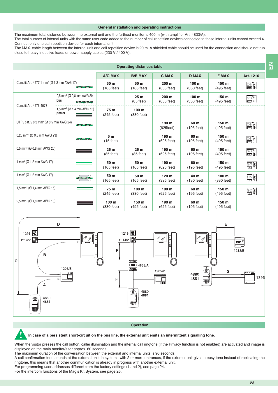 Comelit MT 8471MB User Manual | Page 23 / 120