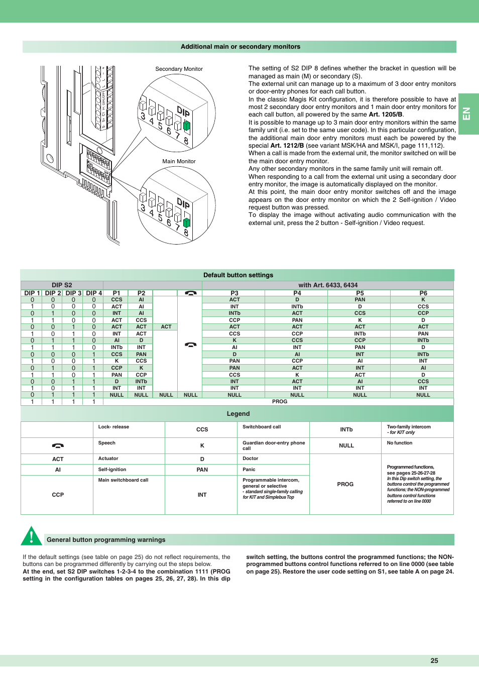 Comelit MT 8471MB User Manual | Page 25 / 120