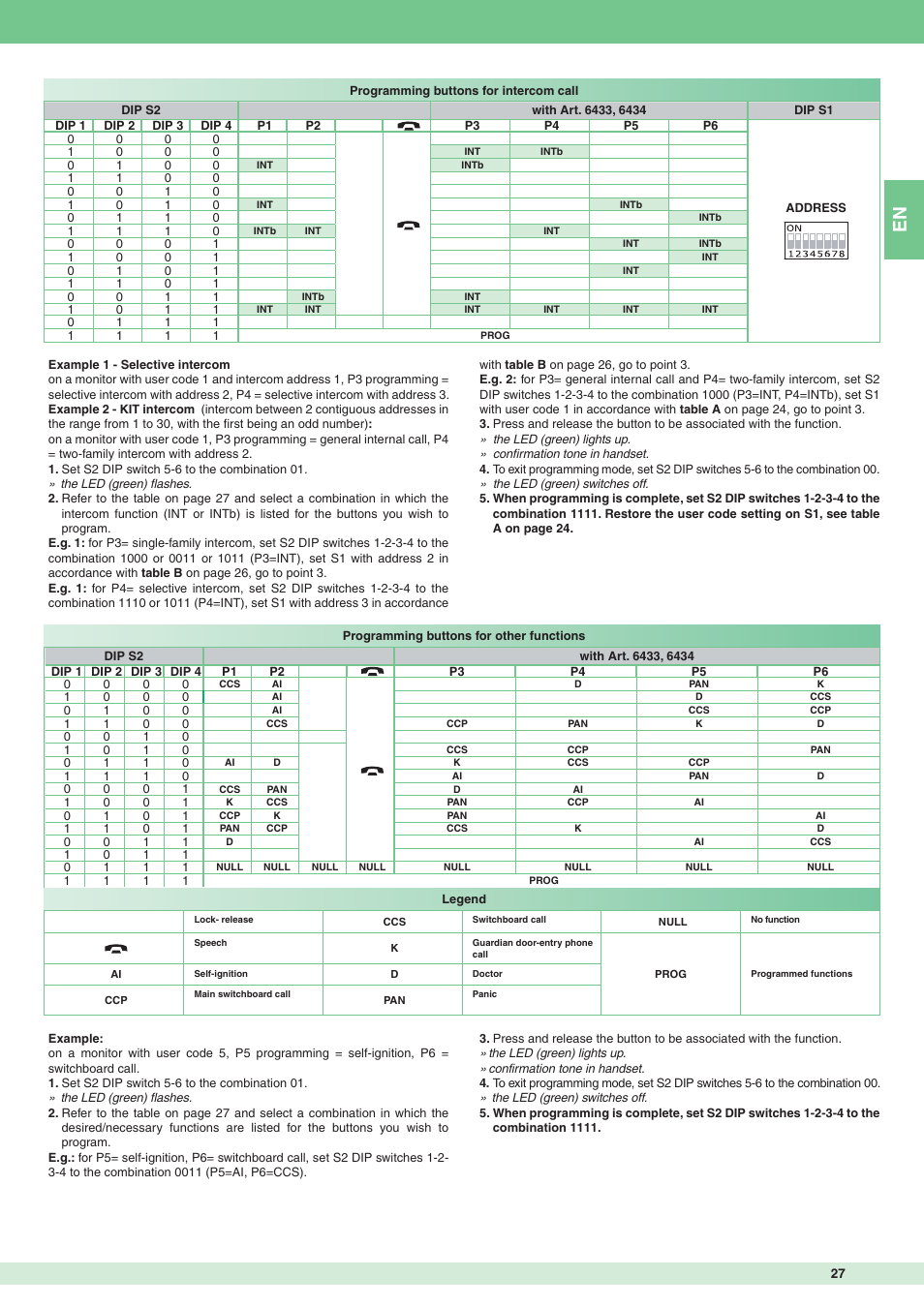 Comelit MT 8471MB User Manual | Page 27 / 120