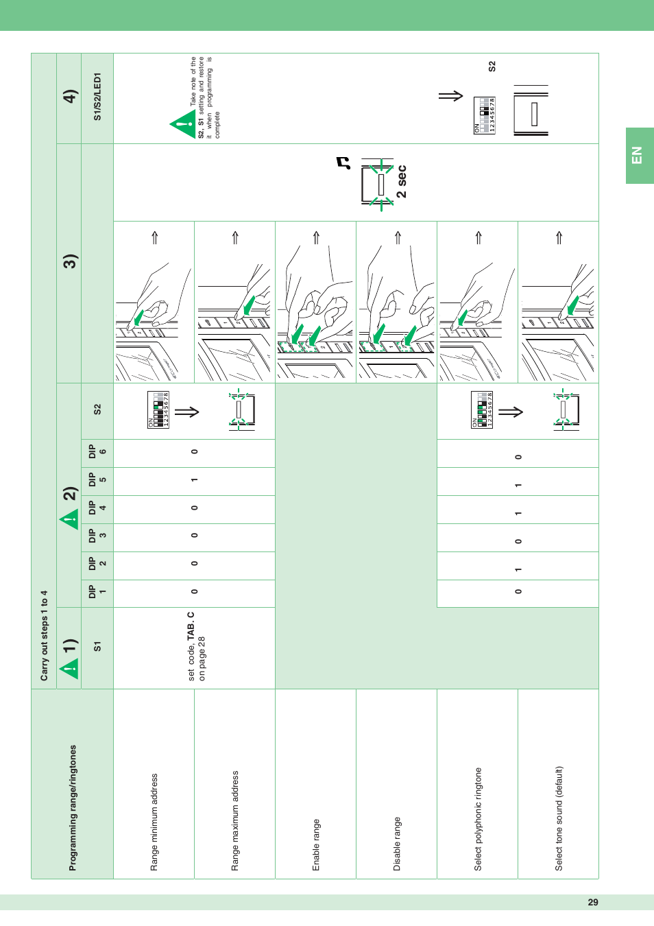 2 sec | Comelit MT 8471MB User Manual | Page 29 / 120