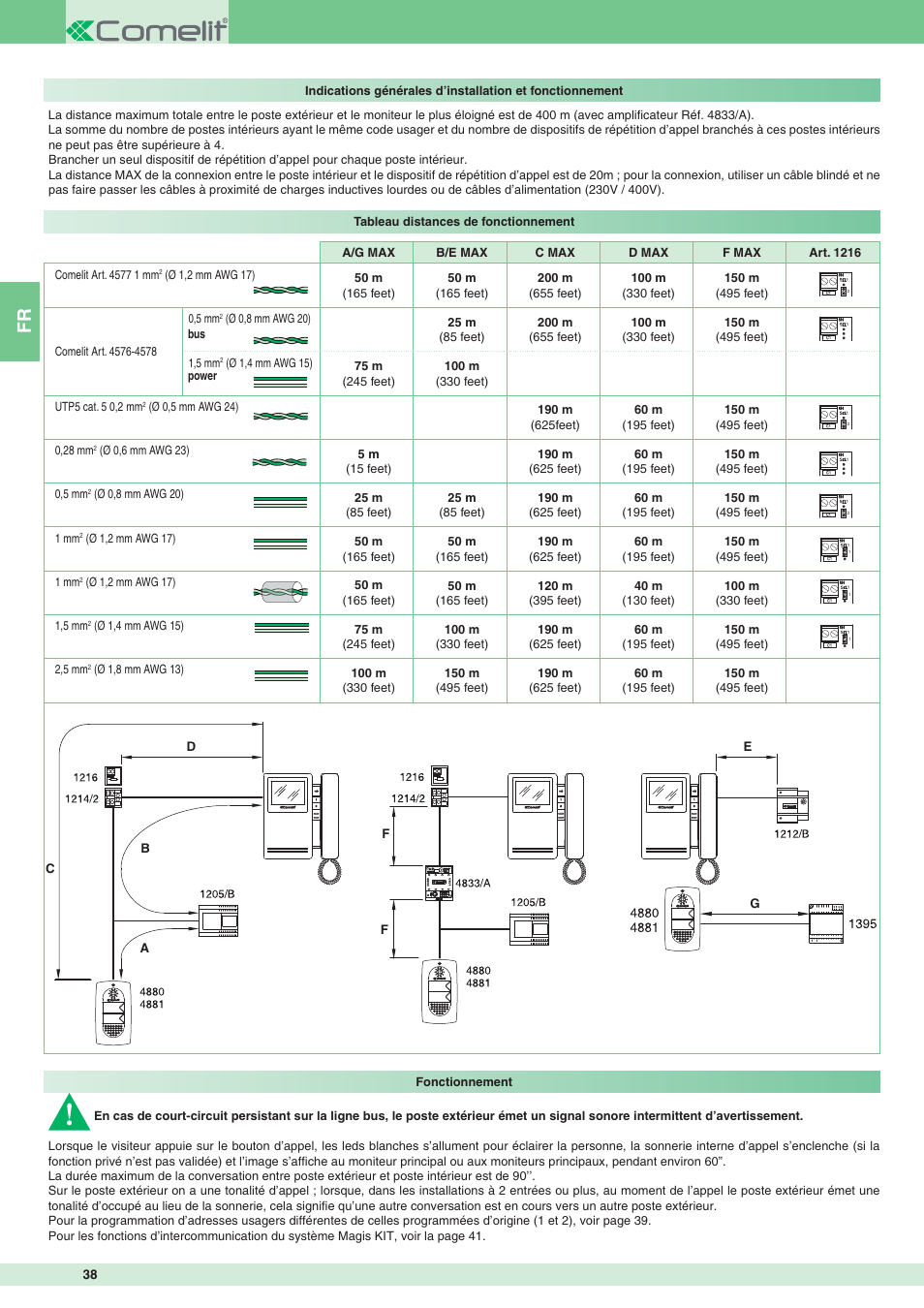 Comelit MT 8471MB User Manual | Page 38 / 120