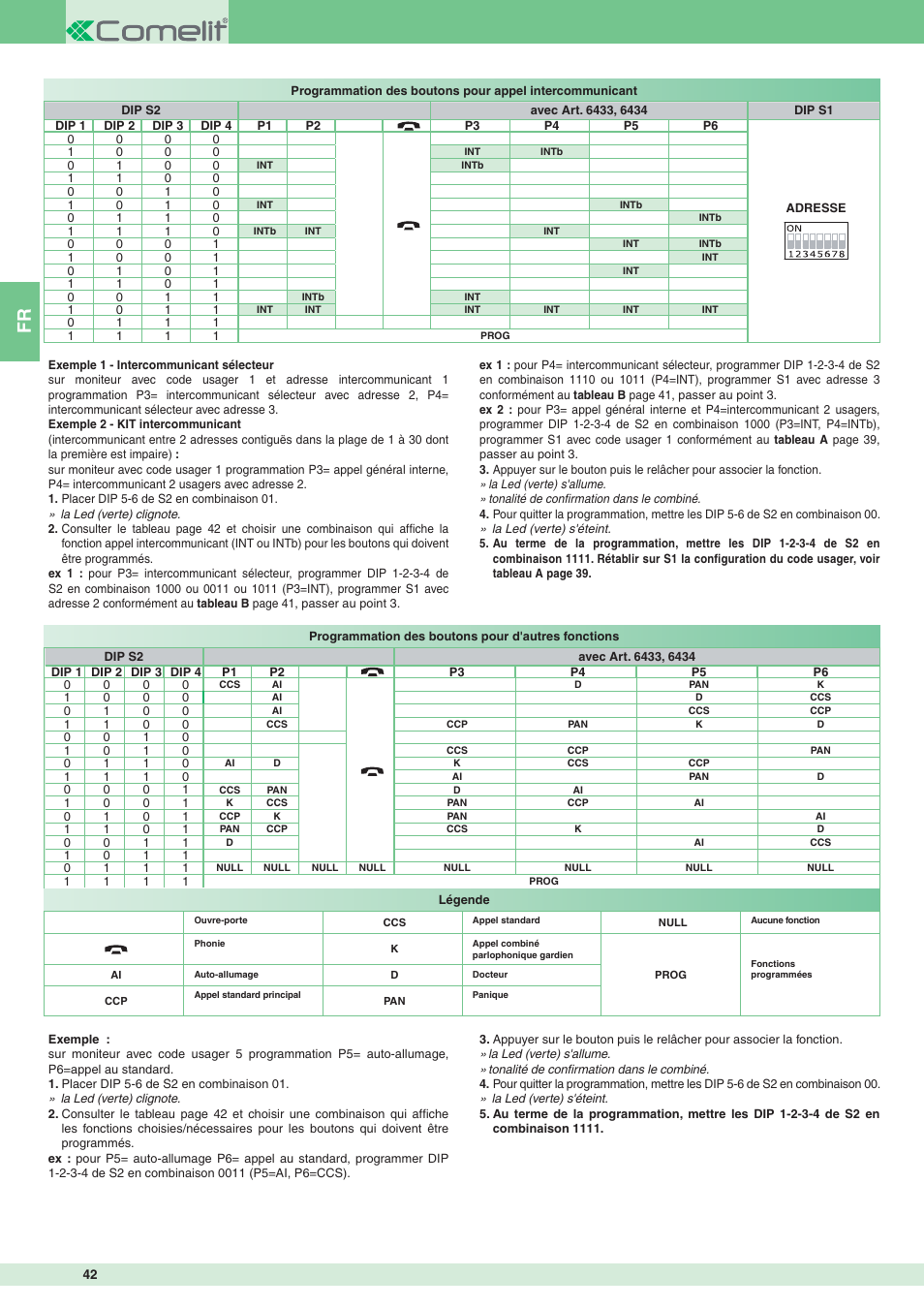 Comelit MT 8471MB User Manual | Page 42 / 120