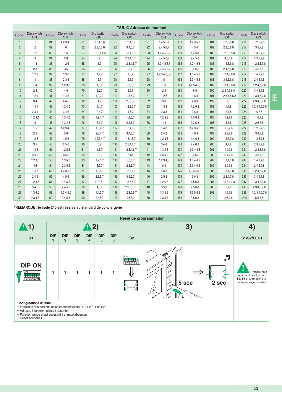 5 sec, Dip on 2 sec | Comelit MT 8471MB User Manual | Page 43 / 120