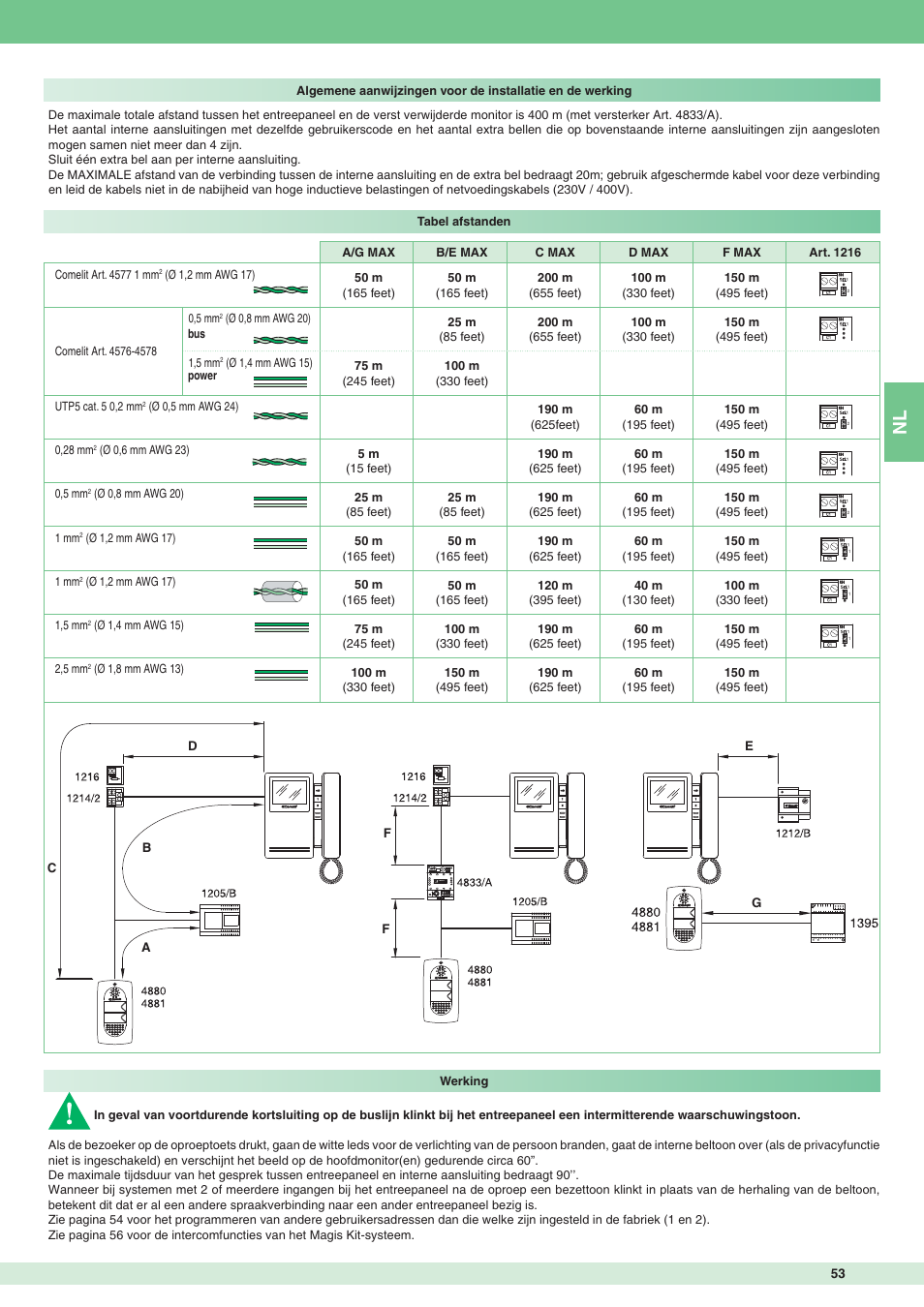 Comelit MT 8471MB User Manual | Page 53 / 120