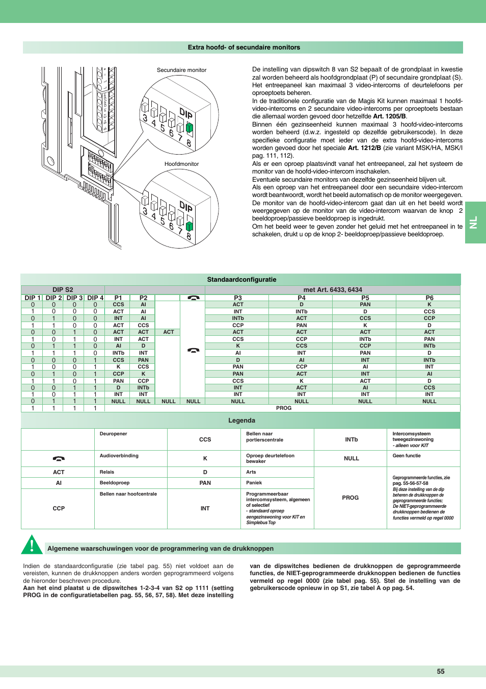 Comelit MT 8471MB User Manual | Page 55 / 120