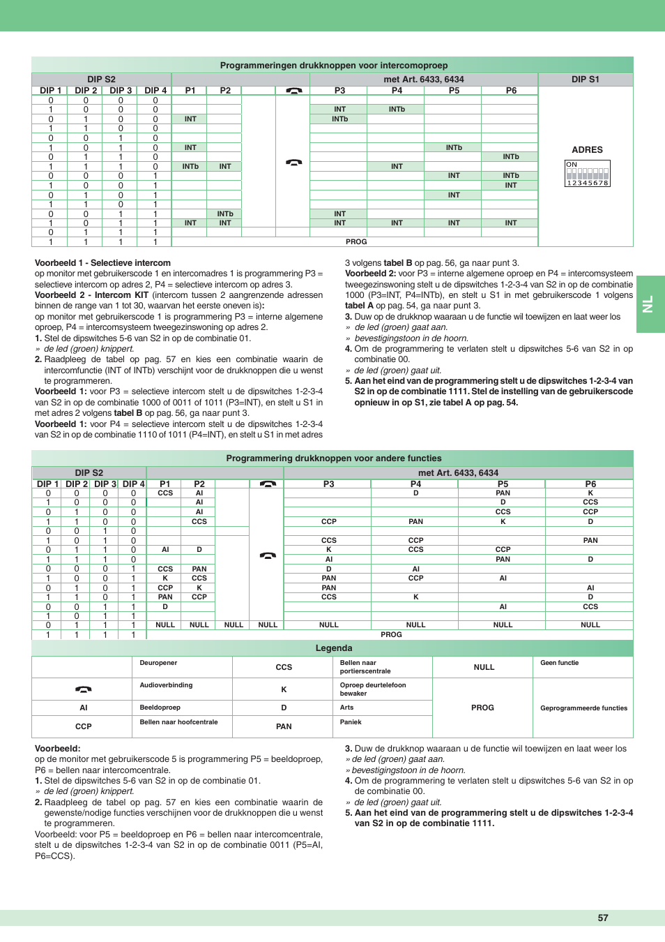 Comelit MT 8471MB User Manual | Page 57 / 120