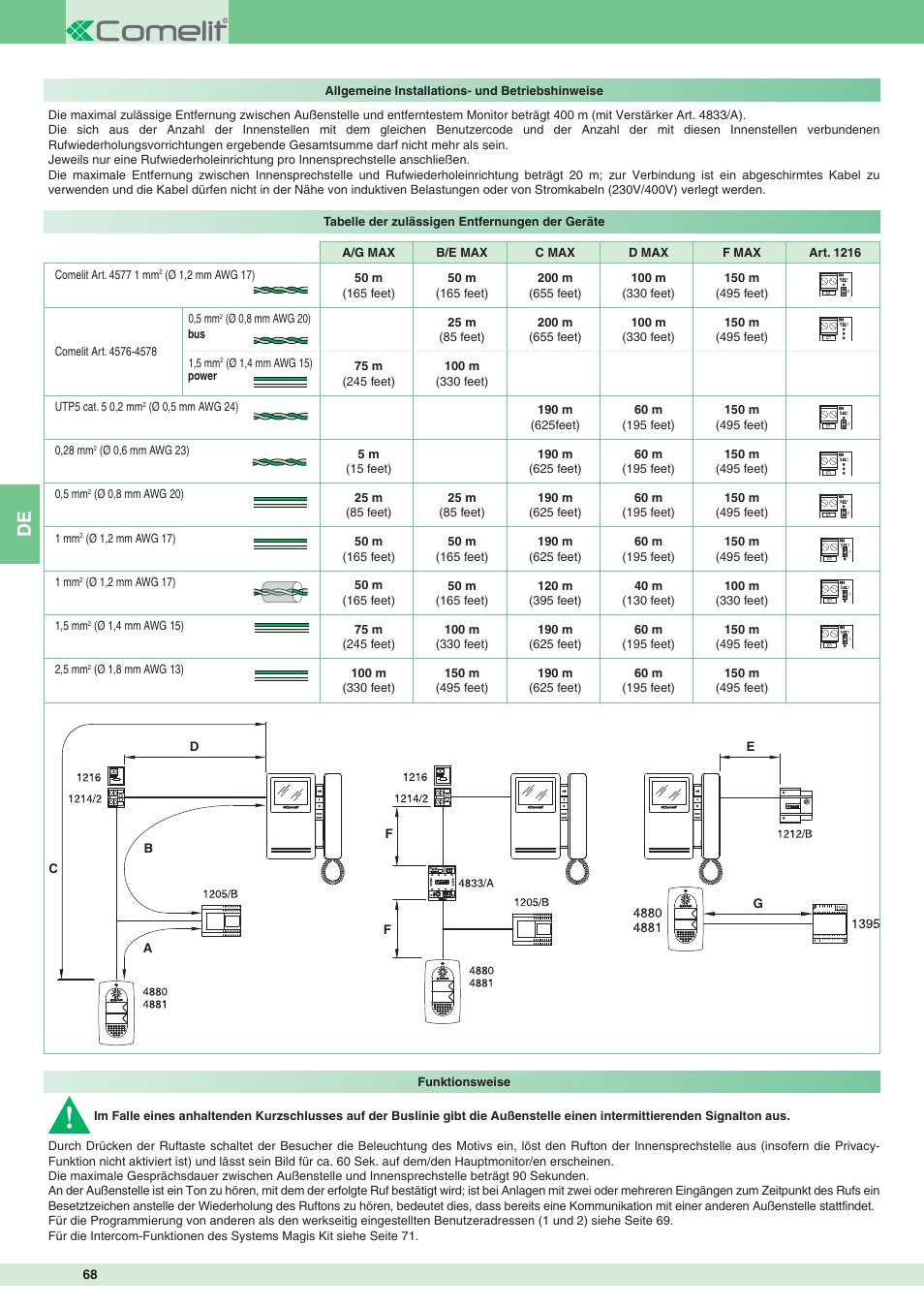 Comelit MT 8471MB User Manual | Page 68 / 120