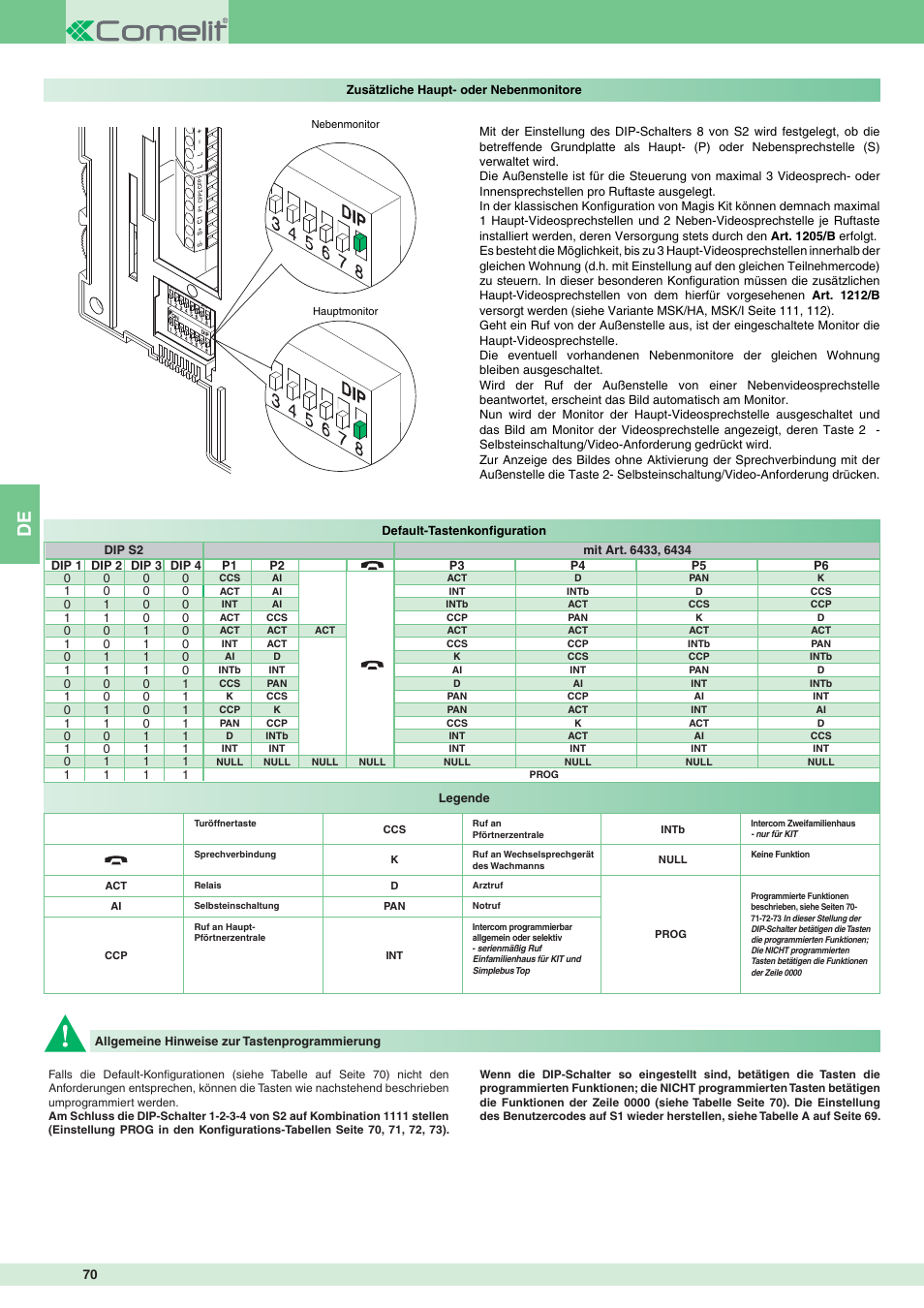 Comelit MT 8471MB User Manual | Page 70 / 120
