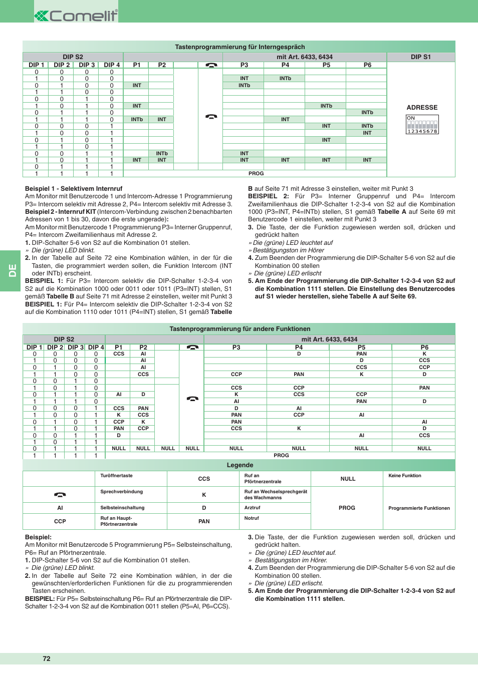 Comelit MT 8471MB User Manual | Page 72 / 120