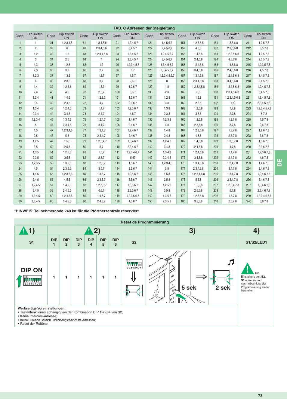 5 sek dip on 2 sek | Comelit MT 8471MB User Manual | Page 73 / 120