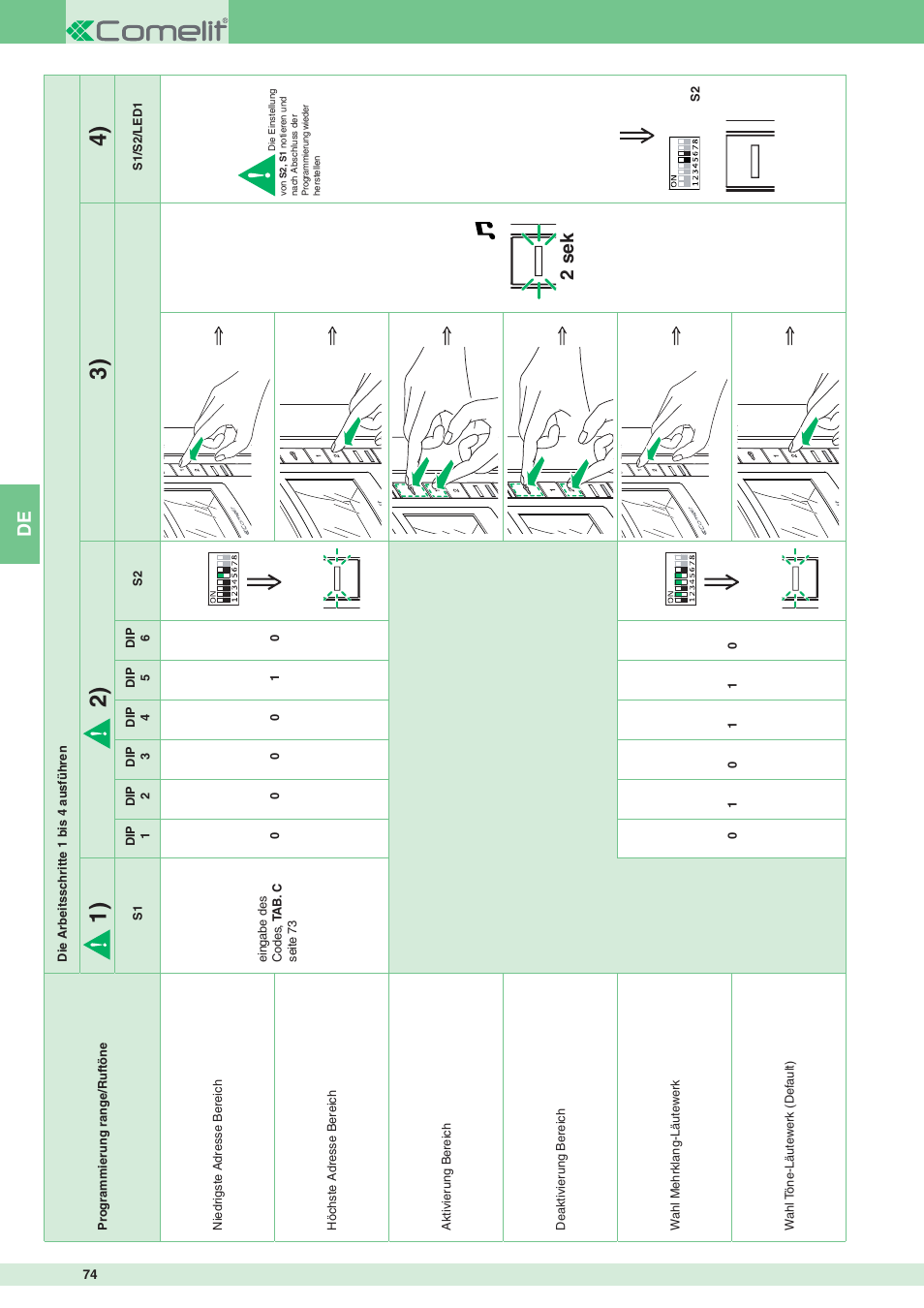 2 sek | Comelit MT 8471MB User Manual | Page 74 / 120