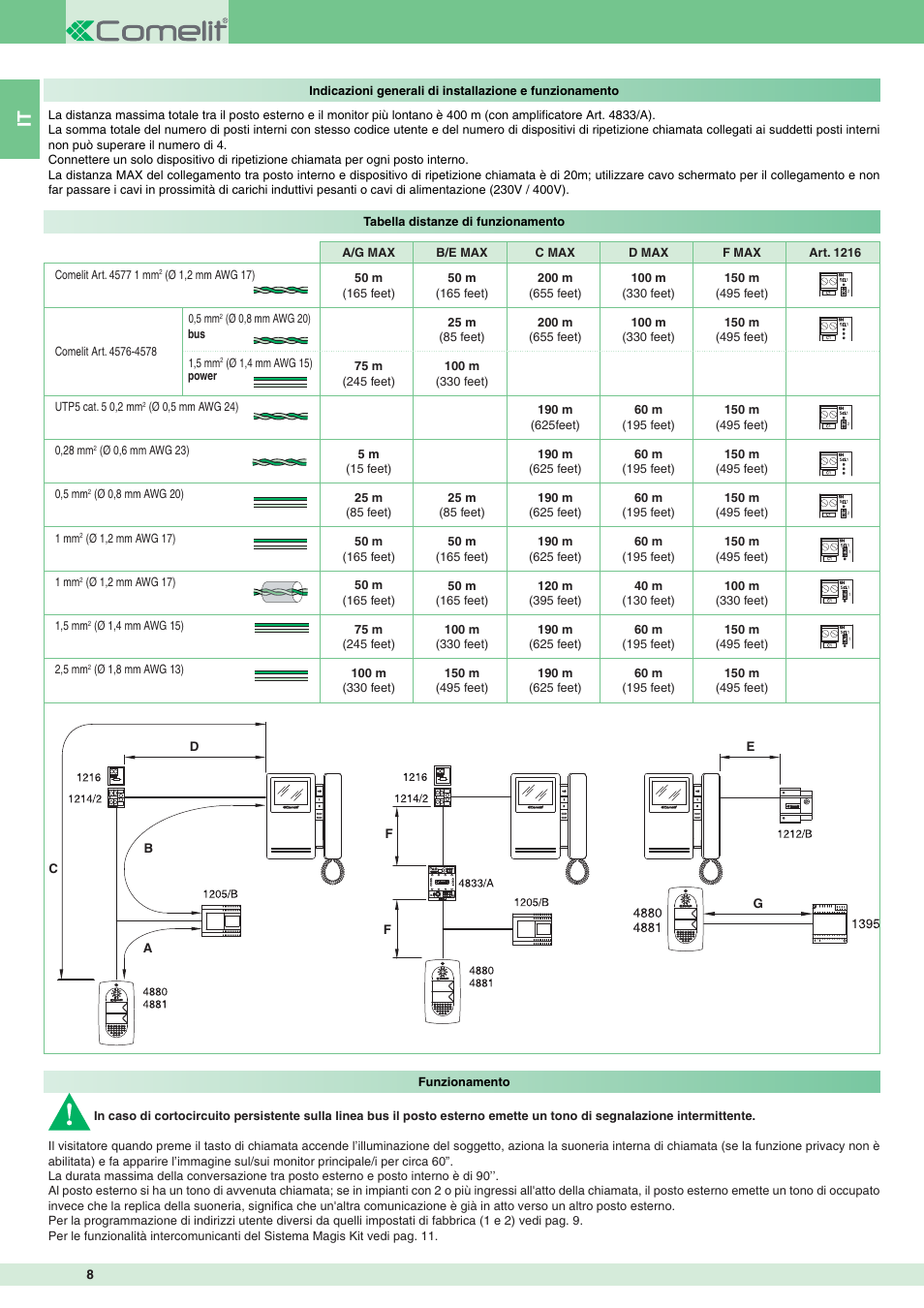 Comelit MT 8471MB User Manual | Page 8 / 120