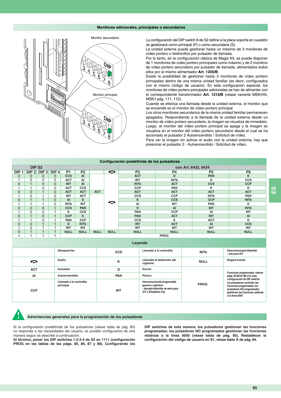 Comelit MT 8471MB User Manual | Page 85 / 120