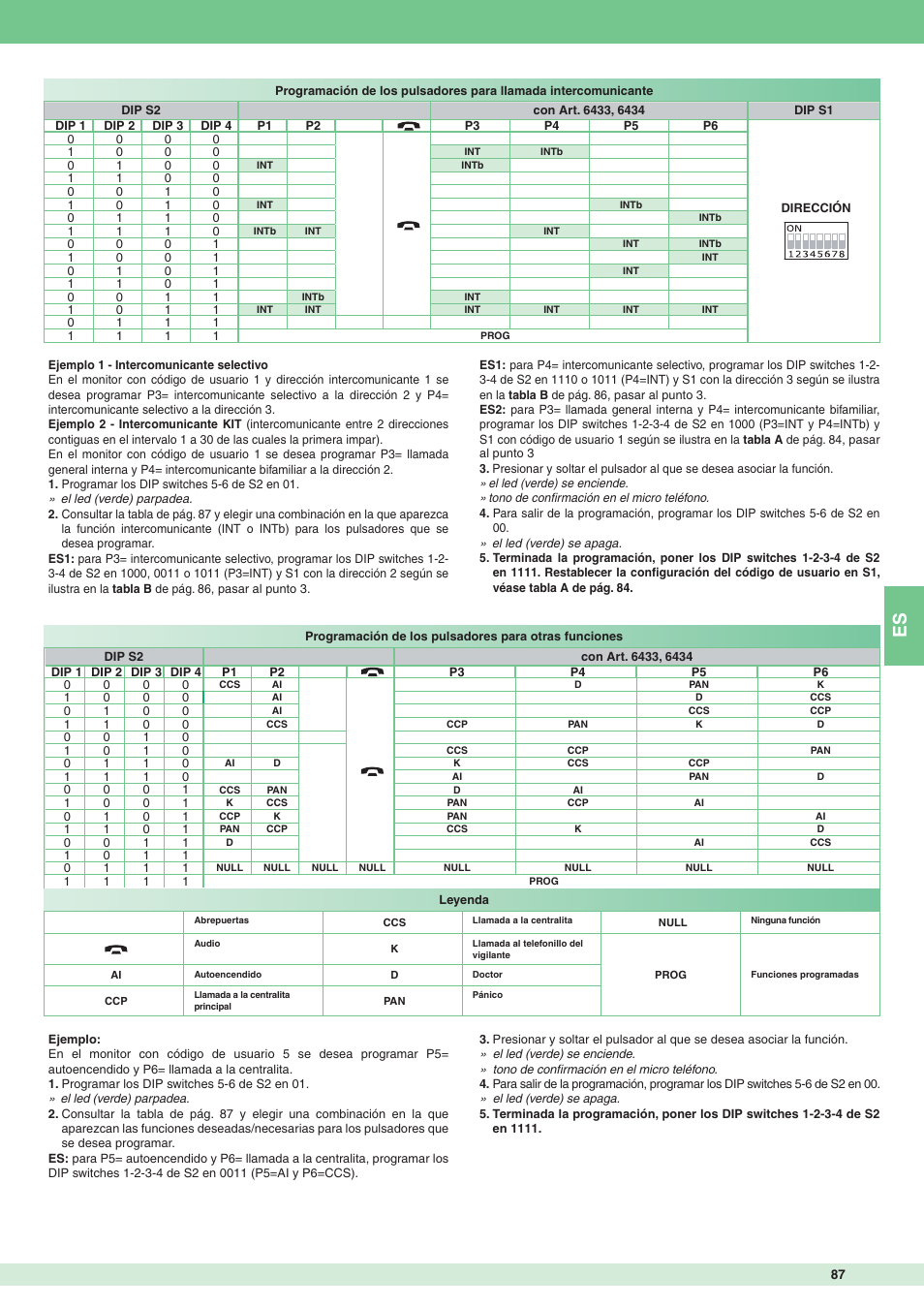 Comelit MT 8471MB User Manual | Page 87 / 120